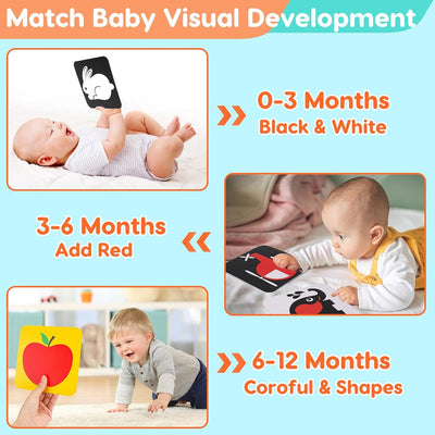 High Contrast Visual Stimulation Cards