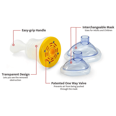 Anti-Choking Device Kit - 🎉 50% OFF TODAY - Skaldo & Malin