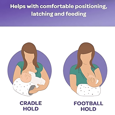 Baby Feeding Arm Pillow - 🎉 BUY 1 GET 1 FREE - Skaldo & Malin