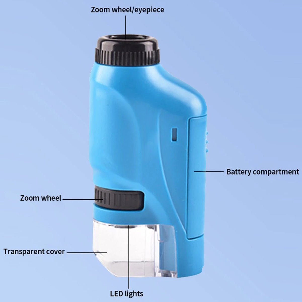 Agnes Portable Pocket Microscope - Skaldo & Malin