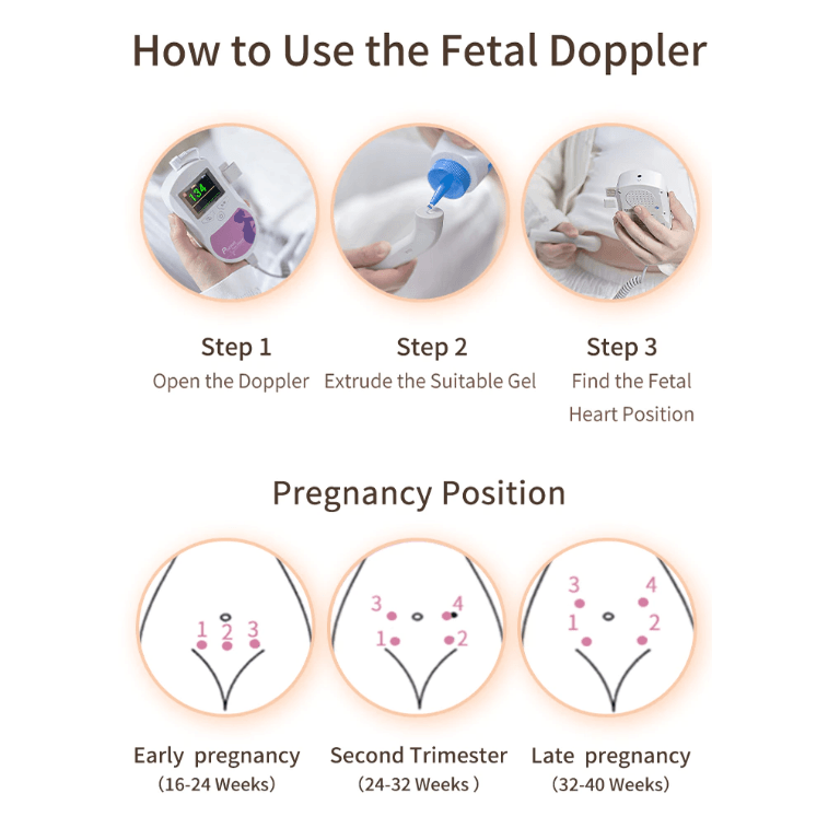 Amelia Premium Baby Fetal Doppler - Skaldo & Malin