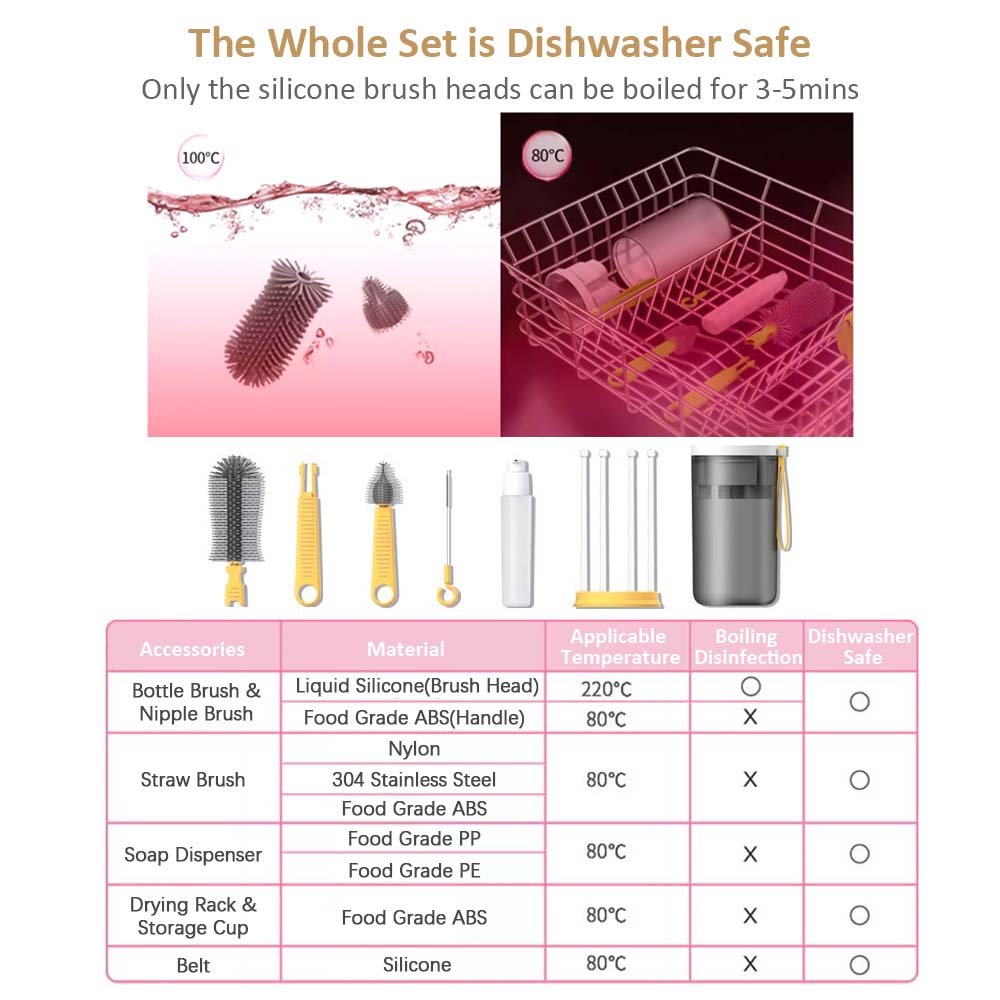 Charlie Travel Bottle Cleaning Set - Skaldo & Malin