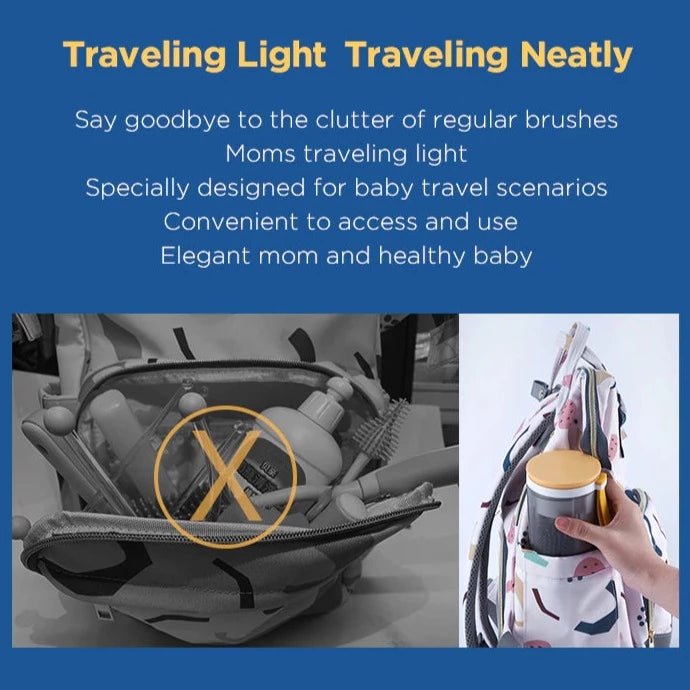 Charlie Travel Bottle Cleaning Set - Skaldo & Malin