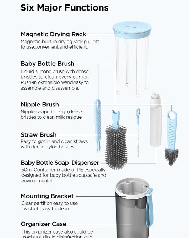 Charlie Travel Bottle Cleaning Set - Skaldo & Malin