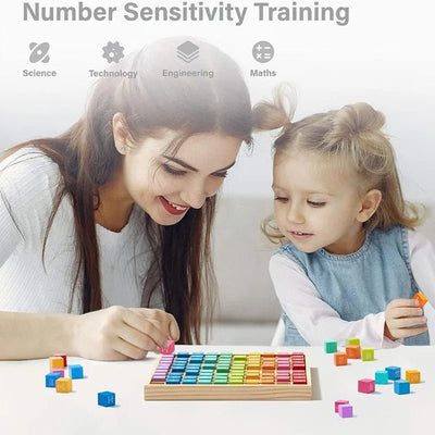 Educational Wooden Multiplication Table - Skaldo & Malin