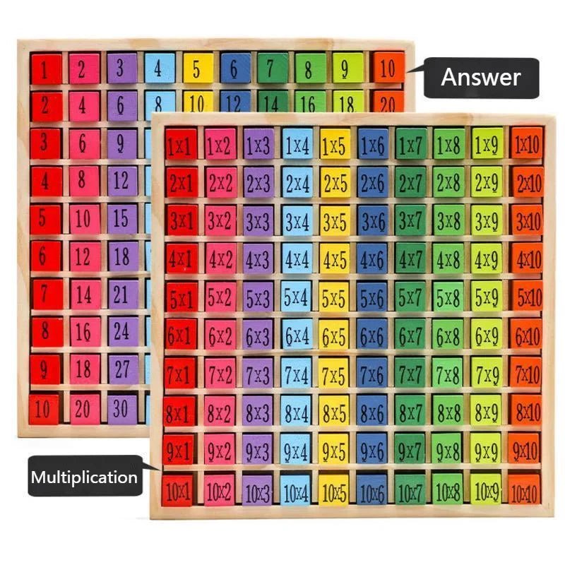 Educational Wooden Multiplication Table - Skaldo & Malin