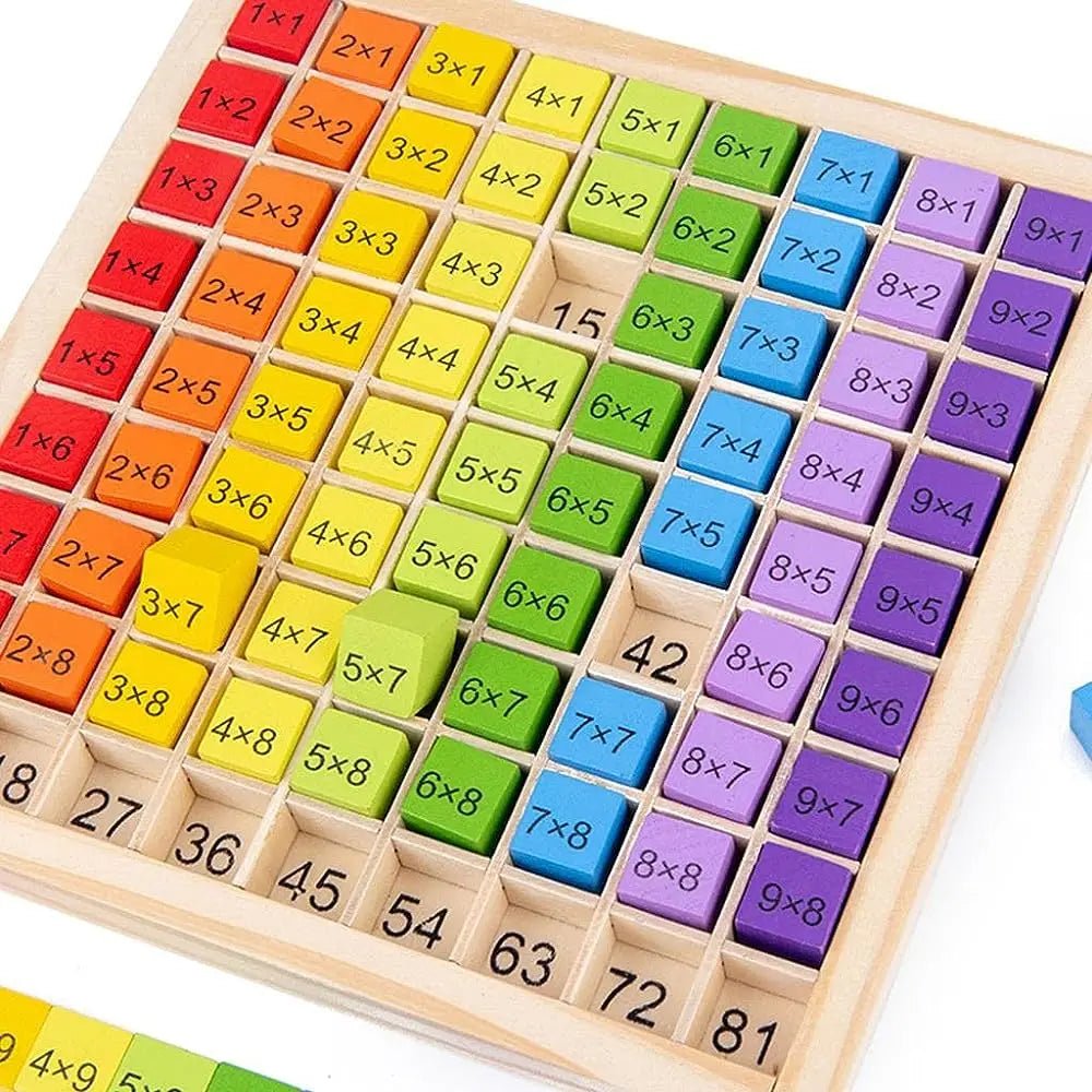 Educational Wooden Multiplication Table - Skaldo & Malin