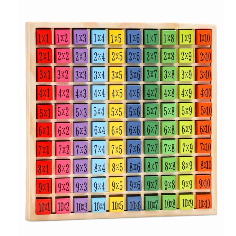 Educational Wooden Multiplication Table - Skaldo & Malin