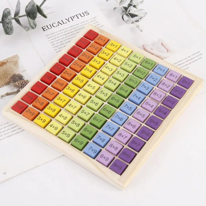 Educational Wooden Multiplication Table - Skaldo & Malin