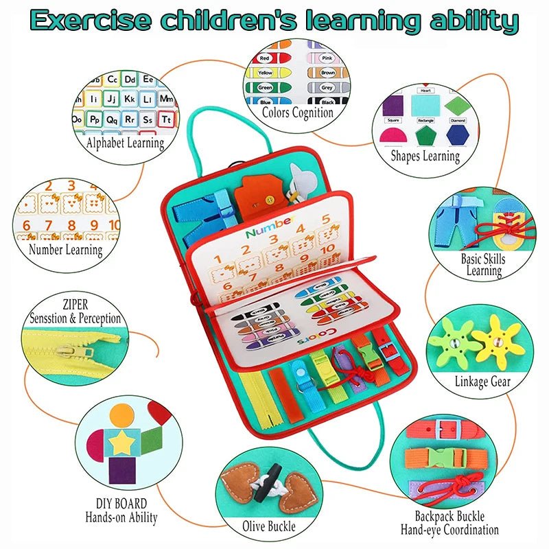 Learning Activity Board - Skaldo & Malin