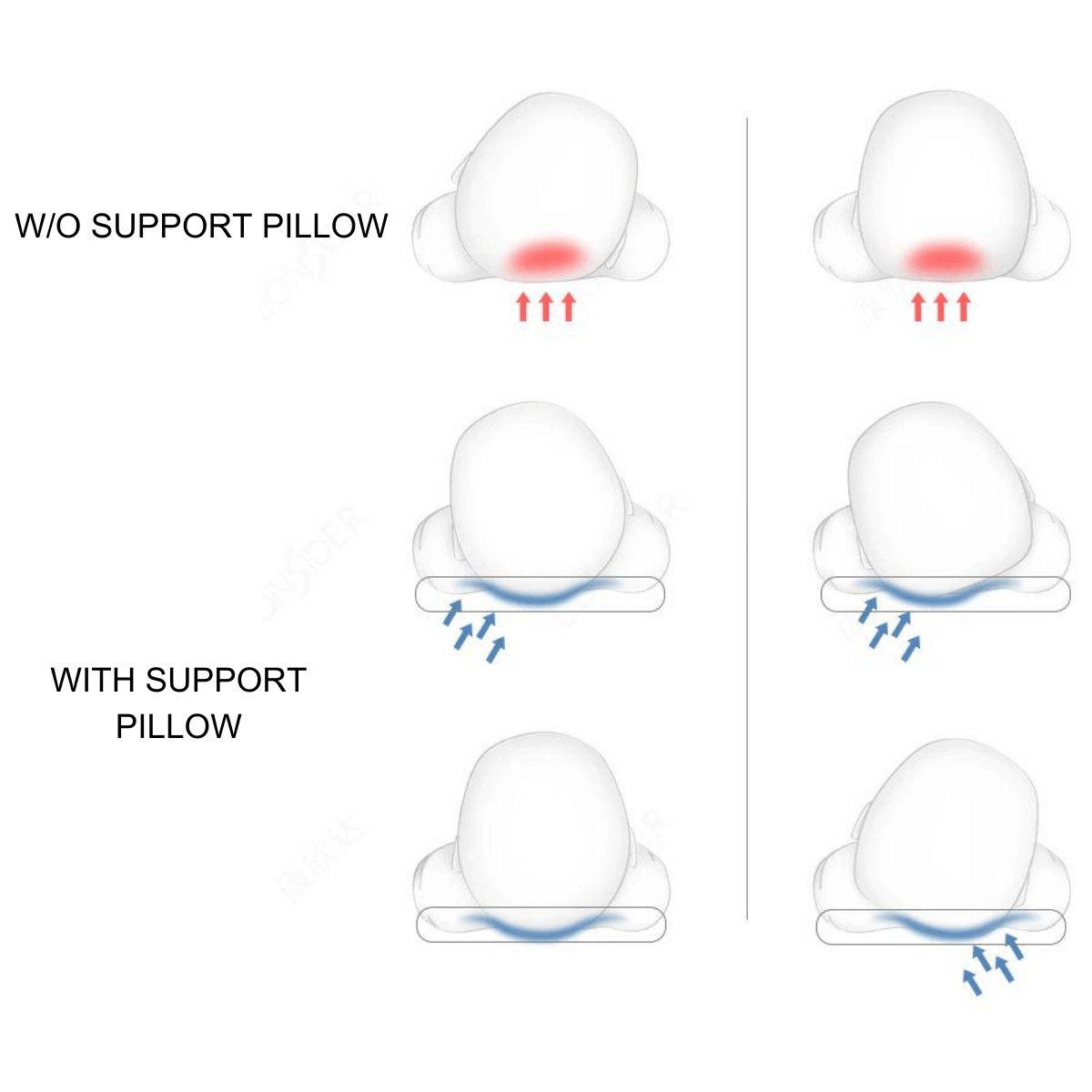 Lucia Baby Sleep Support Pillow - 🎉 Buy 1 Get 1 Free - Skaldo & Malin