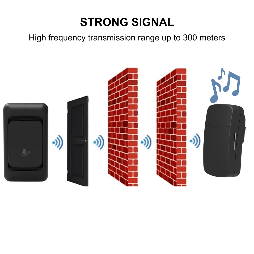 Wireless Door Bell Chimes - 🎉 BUY 1 GET 1 FREE - Skaldo & Malin